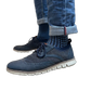 Business Socken "Blue Sharks"